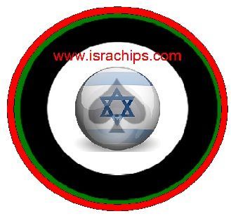 israchips.com